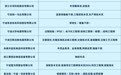 “职”等你来！2025年余姚市高校毕业生专场招聘会火热开启