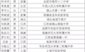 44名学子被中科大少年班录取：江苏最多