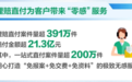 山海千里 有爱相“陪”：请查收中国人寿2025年上半年寿险理赔年报