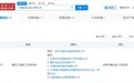 因建设工程施工合同纠纷，中建投信托及合肥2公司等成为被告