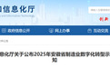 安徽示范园区名单公布！这26家上榜→