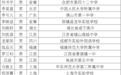 中国科大2025年少年班录取44人，安徽7人！