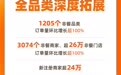 淘宝闪购日订单量突破8000万 众包骑手月均收入超万元