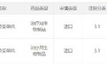 小细胞肺癌或将迎来首个BiTE新疗法，百济神州塔拉妥单抗申报上市