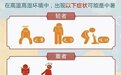 海南疾控发布高温健康温馨提示