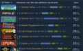 《星露谷物语》成Steam史上评分最高游戏