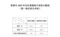 淮南市市区普通高中录取分数线（第一批次）公布！附录取名单