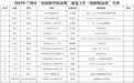 教育部基础教育精品课名单出炉　兰州15节入选