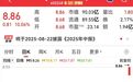 600268，业绩暴增，开盘快速涨停