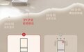 “6·18”购物节冰箱热销，东芝冰箱等一级能效产品成市场主流