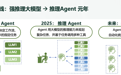 李开复携“超级员工”亮相，让DeepSeek千问最强模型玩转招商、医疗、金融