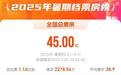 2025年暑期档电影总票房破45亿