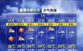 鹰潭队VS南昌队！本周六赣超鹰潭主场“首秀”，观赛全攻略来了