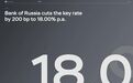 俄罗斯降息200个基点