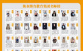 中考720分的抉择-为什么我选择了天津华衡高级中学？