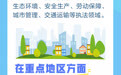 发布绘丨规范涉企行政执法工作，河北这样做