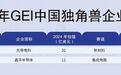 “中国独角兽”，徐州2家企业成功入选