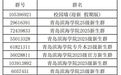 山东8所高校严正声明