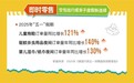 纯净守护，清凉一夏：可心柔婴童冰川水湿巾应对夏日育儿新挑战