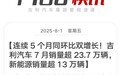 7月吉利汽车新能源销量超13万辆 同比增长120%