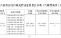 未及时防范、处置计算机病毒事件等，安徽霍山农商行被罚！