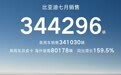 2025年7月汽车销量/交付榜：比亚迪超34万辆保持第一，零跑首次突破5万辆