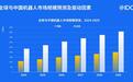 IDC：全球机器人市场迈向4000亿美元，竞争进入“中国时间”