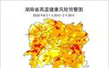 高温持续 最新健康提示