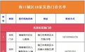 海口公布城区18家发热门诊名单