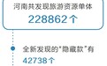 河南旅游资源普查登记完成，新发现超4万个“隐藏款” 亮亮咱的文旅家底儿