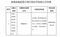 欺骗投保人 华夏人寿苏州分公司被罚款6万元