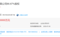 京东30亿元入股青岛AMC？