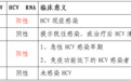 南昌市丙肝抗毒治疗定点医疗机构公布
