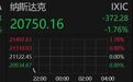 欧美股市全线下挫，黄金直线猛拉！降息概率大增？特朗普最新发声