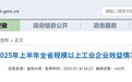 下降12.4%！上半年安徽规上工业实现利润总额1012.7亿元