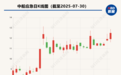 中船应急将被罚400万元 湖北证监局下发告知书
