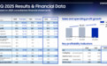 三星电子Q2营业利润大跌逾半，芯片业务暴跌94%拖累业绩