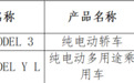 续航突破800公里 特斯拉Model YL、Model 3单电机长续航版获工信部目录准入