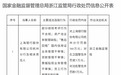 银行财眼丨上海银行杭州分行被罚款380万元 因部分绩效考评行为不合规等6项违规