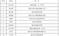 名单公示！南昌18人入围2025年“洪城学师”