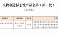 喜报！泰安市1家企业入选工信部生物制造标志性产品（第一批）公示名单