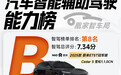 蔚来ET5T 冠军版驾驶辅助功能测试结果出炉  位列榜单第8名