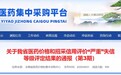 涉回扣，安徽一药企、一医疗器材公司被通报！