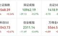 突然爆发，20%涨停
