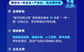 数博图述 | 2025数博会专业展亮点抢先看