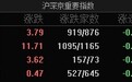 A股指数集体高开：沪指微涨0.1%，中船系、PEEK材料等板块涨幅居前