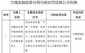 农业银行大理分行及相关责任人因贷款“三查”不审慎等违规行为被处罚
