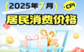 江西省2025年7月份居民消费价格同比、环比均上涨0.2%