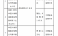 中国人寿一天领3张罚单 合计被罚款87万元