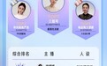 复购率高达90% “了不起的老板娘”许诺靠源头好货“圈粉”